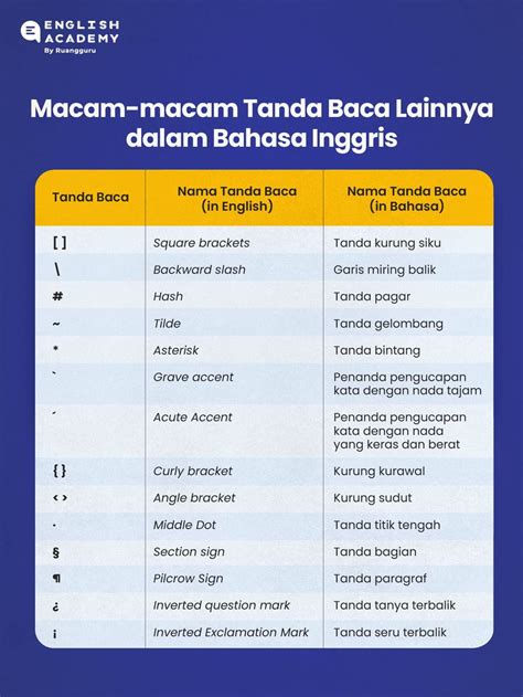 tanda baca
