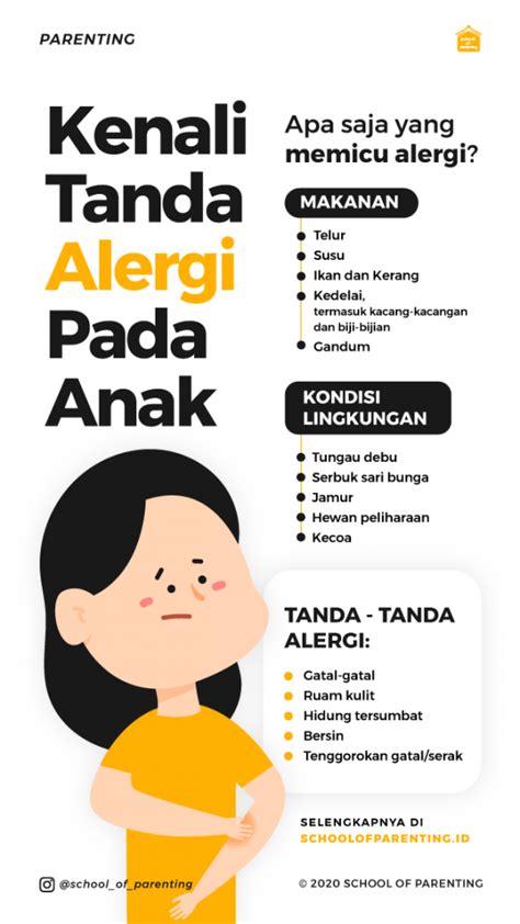 Tanda-Tanda Alergi