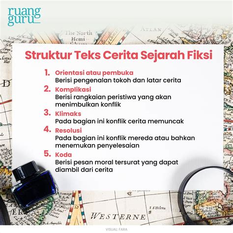 teks sejarah