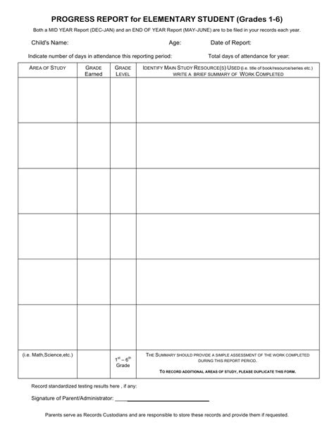 Template For Student Progress Report