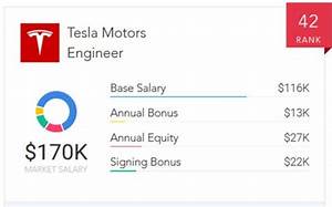 engineering technician job at Tesla