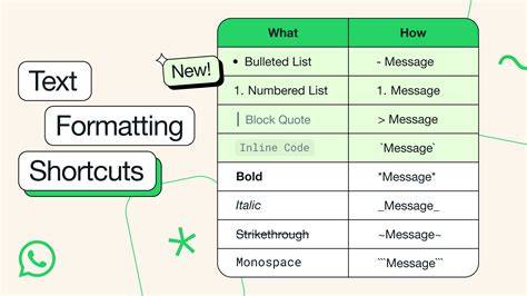 Status Text Format