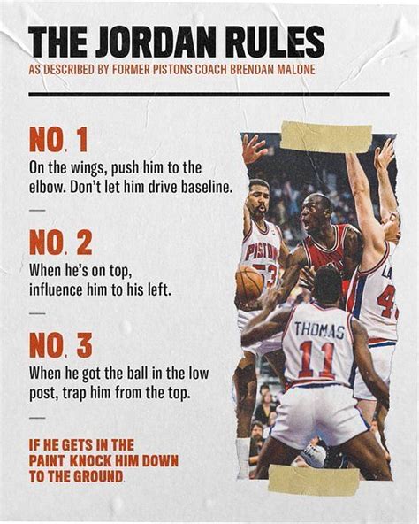 download the jordan rules