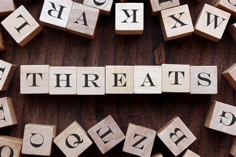 Threats in business