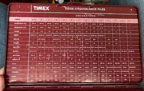 Timex Watch Battery Chart