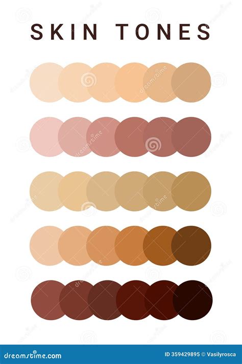 Tone Color Chart