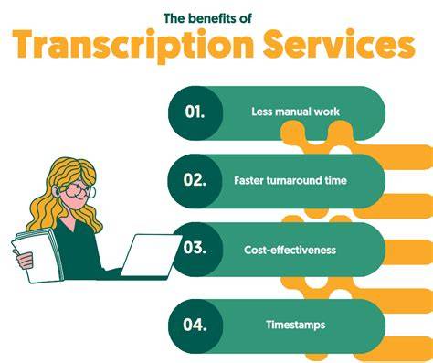 Transcription Service