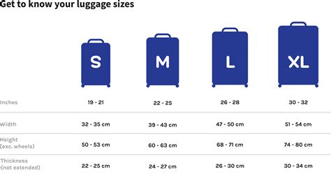 Trolley Size Chart