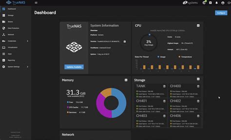 Truenas Scale Catalogs