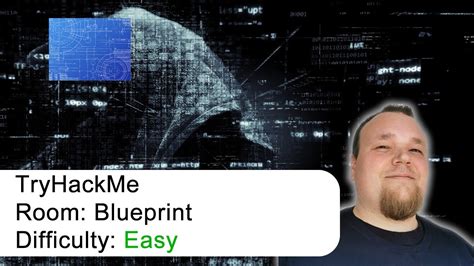Tryhackme Blueprint Walkthrough