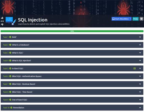 Tryhackme Sql Injection Walkthrough