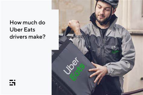 Uber Eats Driver Earnings in North America