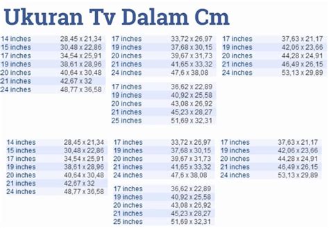 Ukuran 14 inch berapa cm in Indonesia