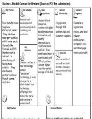 Umiami Course Catalog