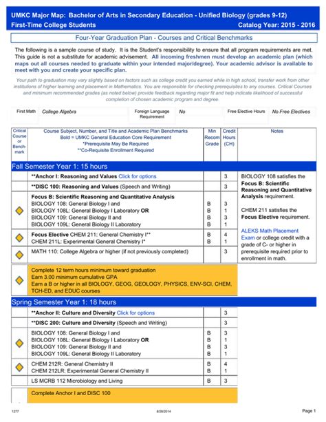Umkc Academic Catalog