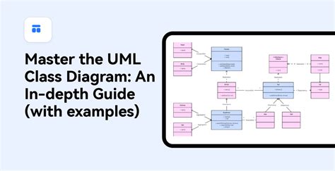 Uml Course Catalog