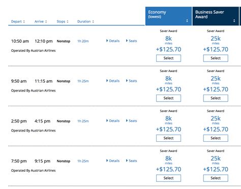 United Miles Redemption Chart