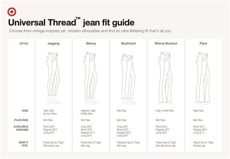 Universal Threads Size Chart