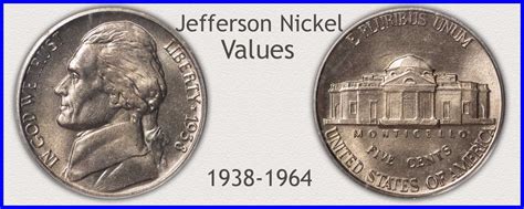Us Nickel Value Chart