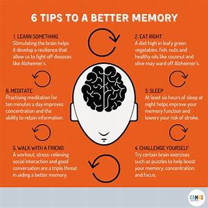 Using Emotions to Improve Memory