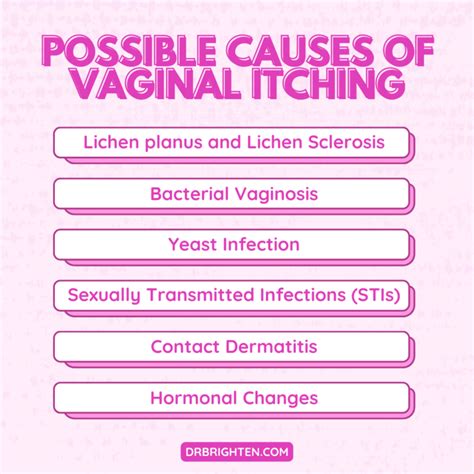 Vaginal itching