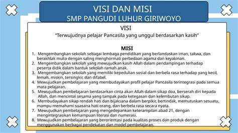 Visi Pelajar