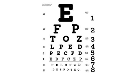 Vision Scale Chart 20 20