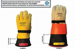 Voltage Protection Gloves