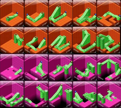 Walkthrough Isoball 2