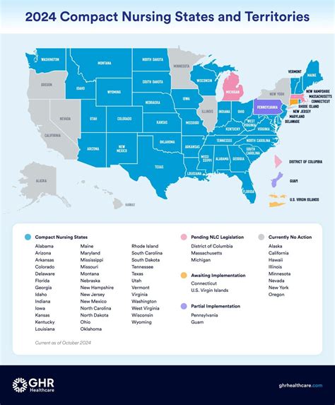 Walkthrough States Nursing