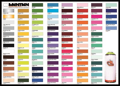 Walmart Paint Colors Chart