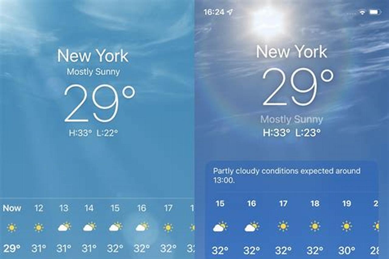 Interactive Weather Apps for iPhones