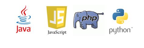 website designing company, php, Java, Python Training Institude & Programming classes- ANU IT TRAINING CENTER