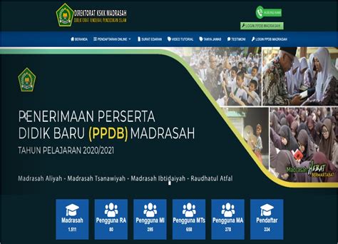 Website PPDB