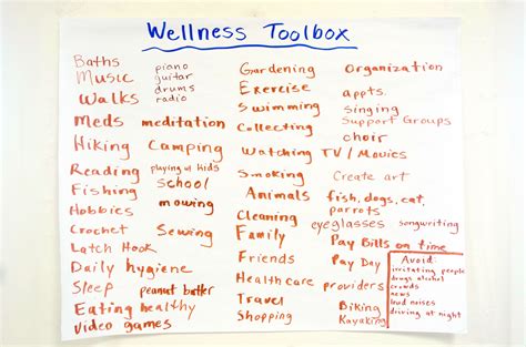 wellness tools