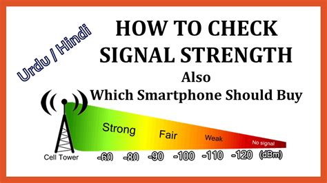 What to Do If 4G Signal Is Weak