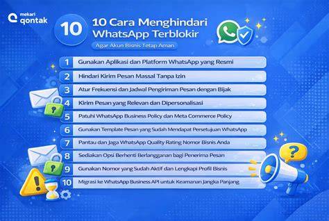 WhatsApp Terblokir