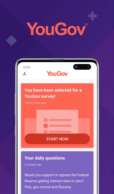 yougov
