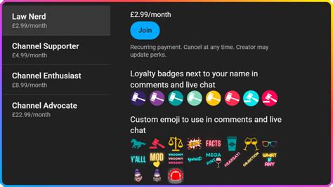 Membership Levels